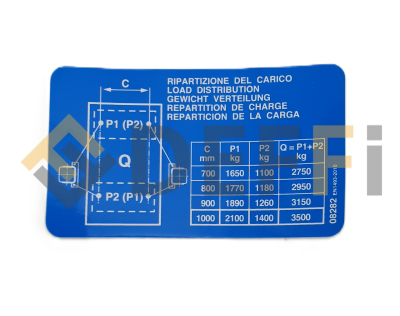 999908282-Tabella rip.carico 3500kg rev