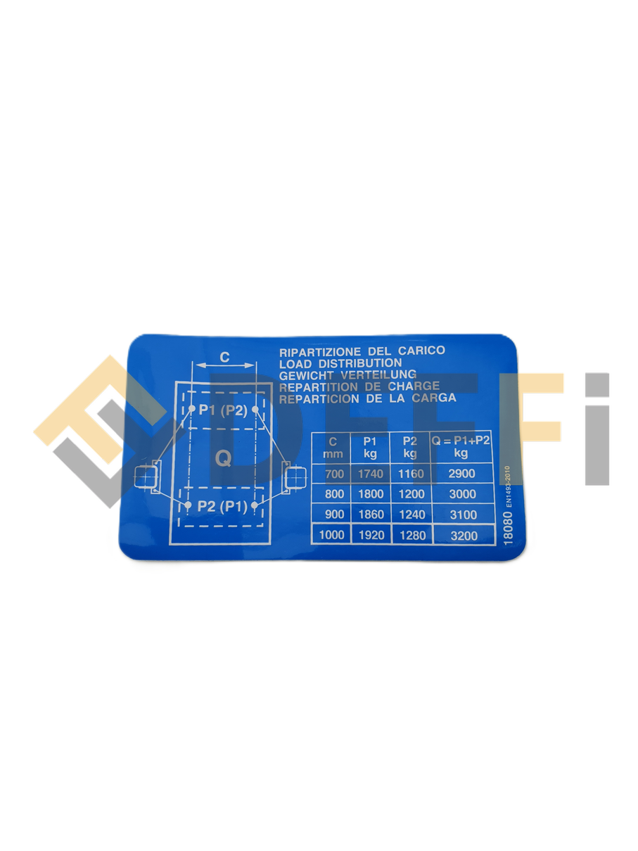 999918080-Tableau rip.charge 3200kg rev